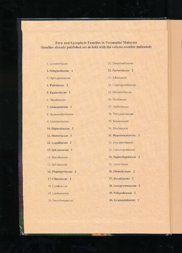 Flora Of Peninsular Malaysia Series 1 Ferns And Lycophytes Volume 2 Botaniste B S Parris Editor