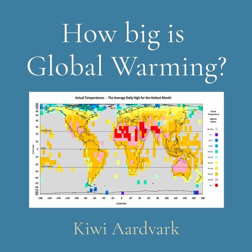 How Big Is Global Warming Kiwi Aardvark