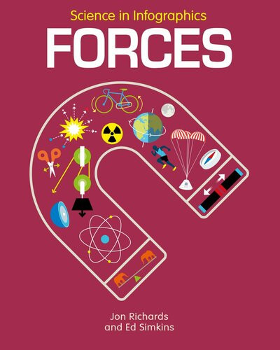 Forces Jon Richards