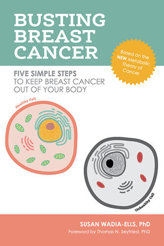 Busting Breast Cancer Five Simple Steps To Keep Breast Cancer Out Of Your Body Susan Wadiaells
