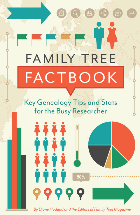 Family Tree Factbook Key Genealogy Tips And Stats For The Busy Researcher 2nd Edition Diane Haddad