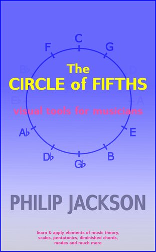 The Circle Of Fifths Visual Tools For Musicians Philip Jackson