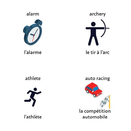 Oui Love Sports An Englishfrench Bilingual Word Book Ethan Safron