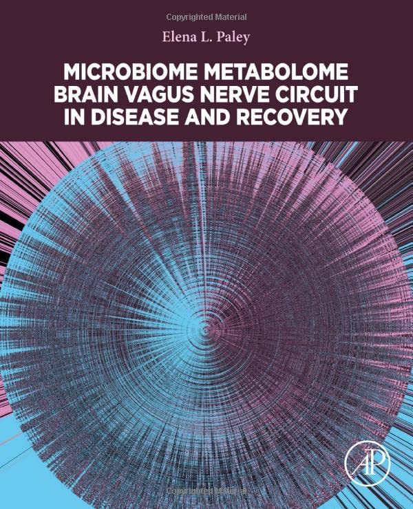 Microbiome Metabolome Brain Vagus Nerve Circuit In Disease And Recovery Elena L Paley