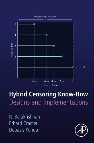 Hybrid Censoring Knowhow Designs And Implementations N Balakrishnan