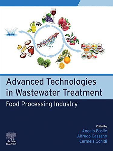 Advanced Technologies In Wastewater Treatment Food Processing Industry Angelo Basile