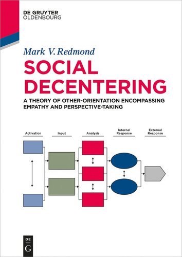 Social Decentering A Theory Of Otherorientation Encompassing Empathy And Perspectivetaking Mark Redmond