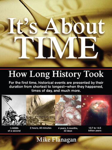 Its About Time How Long History Took Mike Flanagan