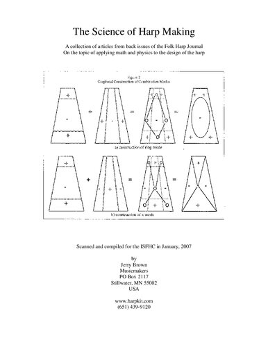 The Science Of Harp Making International Society Of Folk Harpers And Craftsmen Isfhc