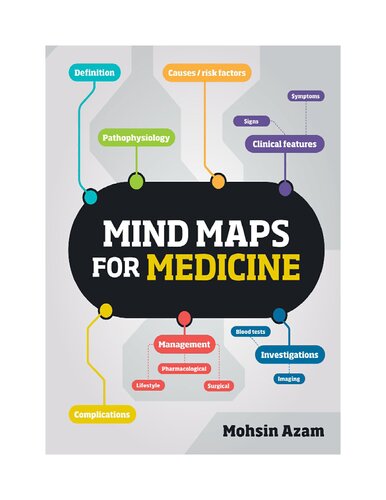 Mind Maps For Medicine Mohsin Azam
