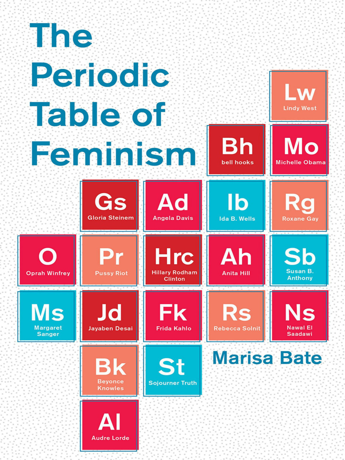The Periodic Table Of Feminism Marisa Bate