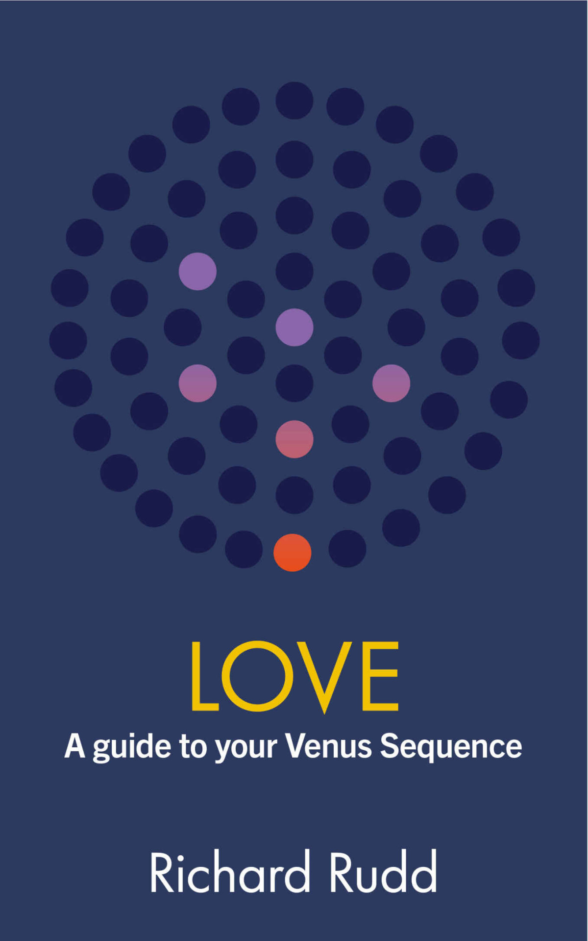 Love A Guide To Your Venus Sequence Rudd Richard
