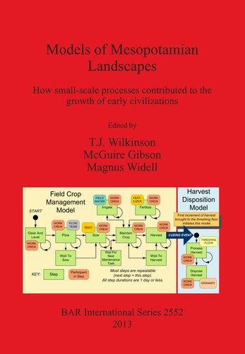Models Of Mesopotamian Landscapes How Smallscale Processes Contributed To The Growth Of Early Civilizations Tony J Wilkinson