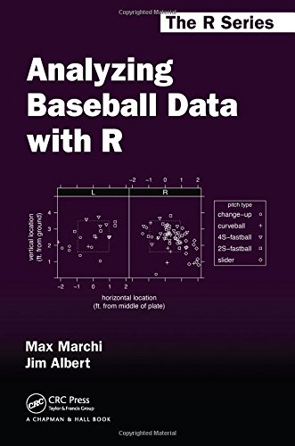 Analyzing Baseball Data With R Max Marchi Jim Albert