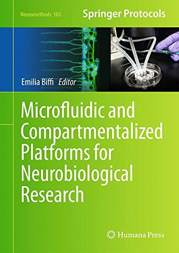 Microfluidic And Compartmentalized Platforms For Neurobiological Research 1st Edition Emilia Biffi Eds