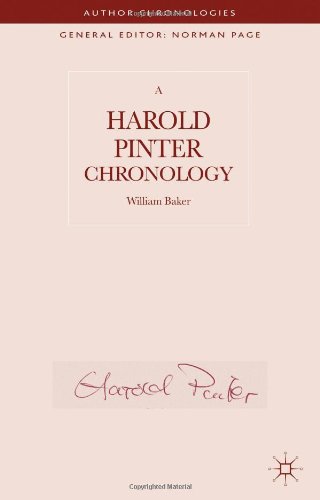 A Harold Pinter Chronology William Baker