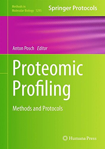 Proteomic Profiling Methods And Protocols 1st Edition Anton Posch Eds