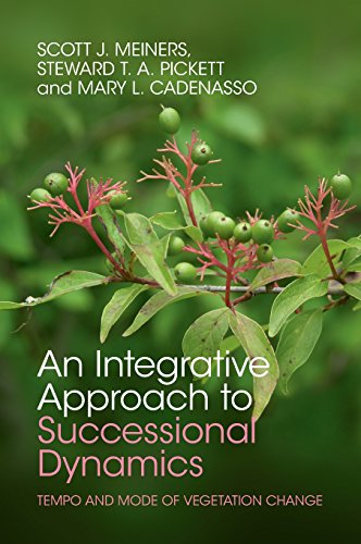 An Integrative Approach To Successional Dynamics Tempo And Mode Of Vegetation Change Scott J Meiners