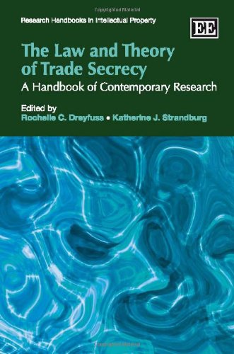 The Law And Theory Of Trade Secrecy A Handbook Of Contemporary Research Rochelle C Dreyfuss