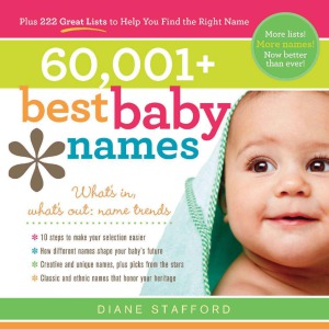 60001 Best Baby Names Stafford D