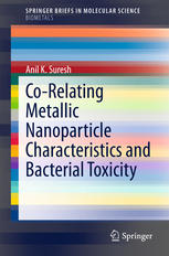 Corelating Metallic Nanoparticle Characteristics And Bacterial Toxicity 1st Edition Anil K Suresh Auth