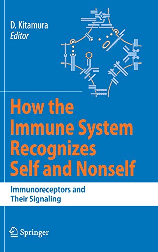How The Immune System Recognizes Self And Nonself Immunoreceptors And Their Signaling Daisuke Kitamura