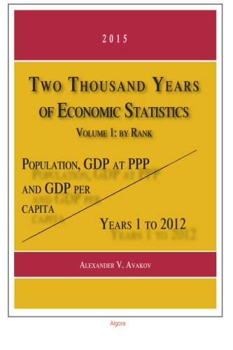 Two Thousand Years Of Economic Statistics Years 1 2012 Population Gdp At Ppp And Gdp Per Capita Vol 1 By Rank Alexander V Avakov