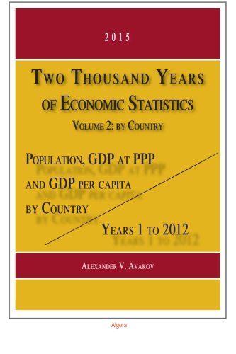 Two Thousand Years Of Economic Statistics Years 1 2012 Population Gdp At Ppp And Gdp Per Capita Vol 2 By Country Alexander V Avakov