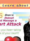 5 Steps To Detect And Manage A Heart Attack Anjali Arora