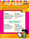 Four Square Writing In The Content Areas For Grades 59 Evan Jay Gould