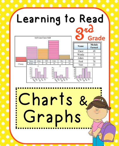 3rd Grade Math Reading Charts Graphs 1 2 3 Creations By L Ackert