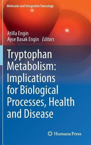 Tryptophan Metabolism Implications For Biological Processes Health And Disease 2015th Edition Atilla Engin