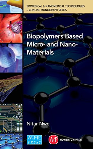 Biopolymer Based Micro And Nanomaterials Nitar Nwe