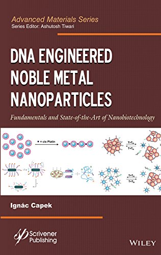 Dna Engineered Noble Metal Nanoparticles Fundamentals And Stateoftheart Of Nanobiotechnology 1st Edition Ignc Capek