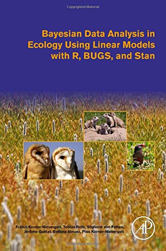 Bayesian Data Analysis In Ecology Using Linear Models With R Bugs And Stan 1st Edition Franzi Kornernievergelt At Al