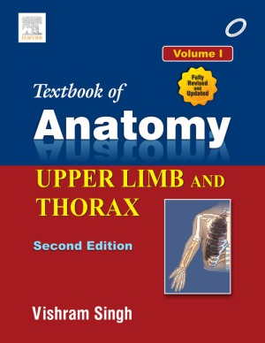 Textbook Of Anatomy Upper Limb And Thorax 2nd Edition Vishram Singh