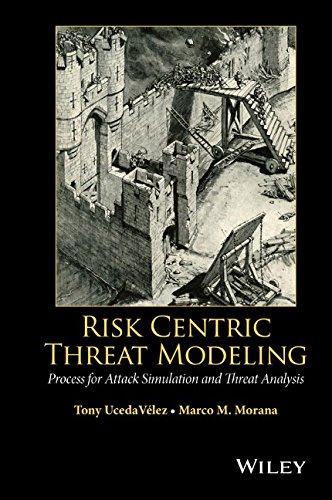 Risk Centric Threat Modeling Process For Attack Simulation And Threat Analysis 1st Edition Tony Ucedavelez