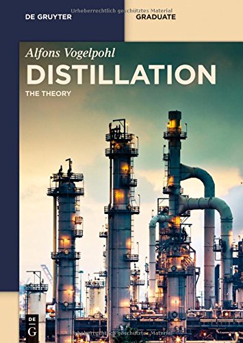 Distillation Alfons Vogelpohl