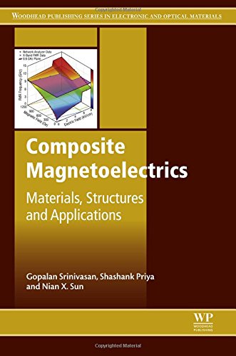 Composite Magnetoelectrics Materials Structures And Applications 1st Edition G Srinivasan