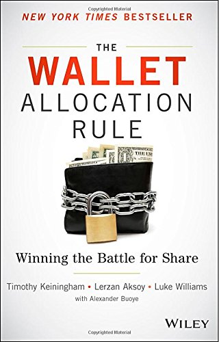 The Wallet Allocation Rule Winning The Battle For Share 1st Edition Timothy L Keiningham