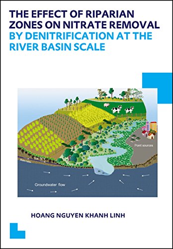 The Effect Of Riparian Zones On Nitrate Removal By Denitrification At The River Basin Scale 1st Edition Nguyen