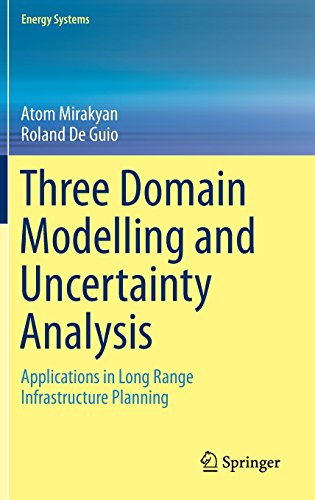 Three Domain Modelling And Uncertainty Analysis Applications In Long Range Infrastructure Planning 2015th Edition Atom Mirakyan
