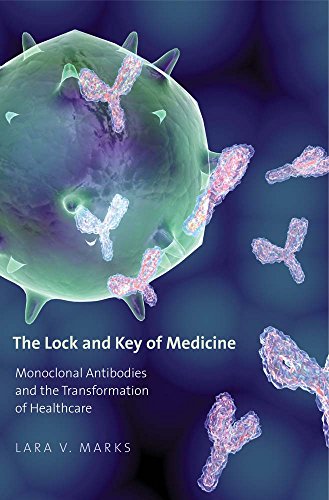 The Lock And Key Of Medicine Monoclonal Antibodies And The Transformation Of Healthcare Lara V Marks