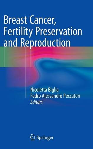 Breast Cancer Fertility Preservation And Reproduction 2015th Edition Nicoletta Biglia
