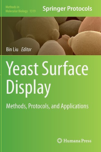 Yeast Surface Display Methods Protocols And Applications 1st Edition Bin Liu