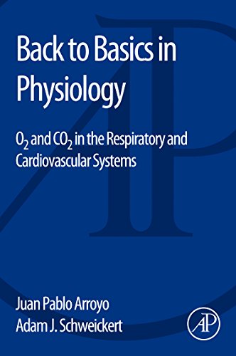 Back To Basics In Physiology O2 And Co2 In The Respiratory And Cardiovascular Systems 1st Edition Juan Pablo Arroyo