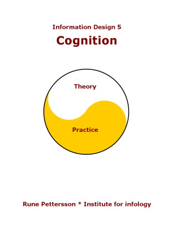 Information Design 5 Cognition Pettersson Rune