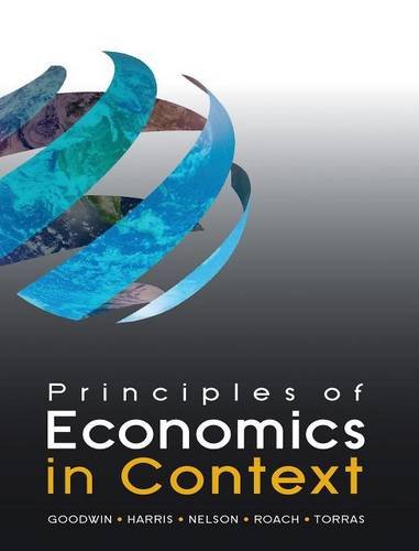 Principles Of Economics In Context Neva Goodwin Jonathan M Harris