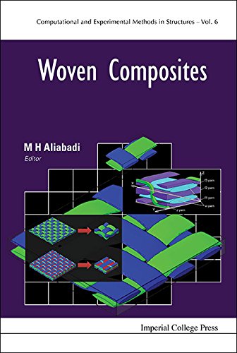 Woven Composites M H Aliabadi M H Aliabadi