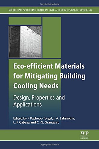 Ecoefficient Materials For Mitigating Building Cooling Needs Design Properties And Applications 1st Edition Fernando Pachecotorgal